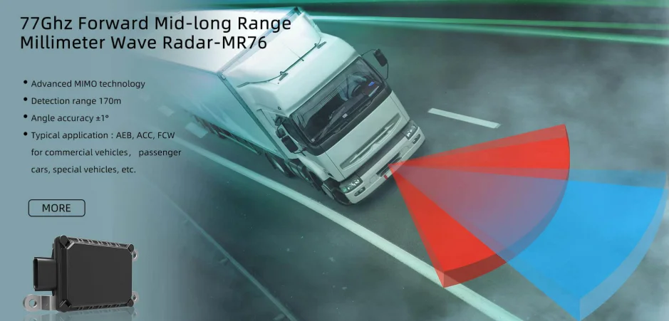 77 Ghz Long Range Radar For Adas Automotive Applications Buy Long 77 Ghz Long Range Radar For Adas Automotive Applications Buy Long
