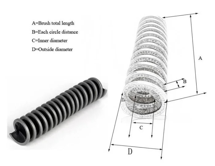 Nylon Wire Internal Coil Spring Spiral Brush With Zero Inner Hole Buy