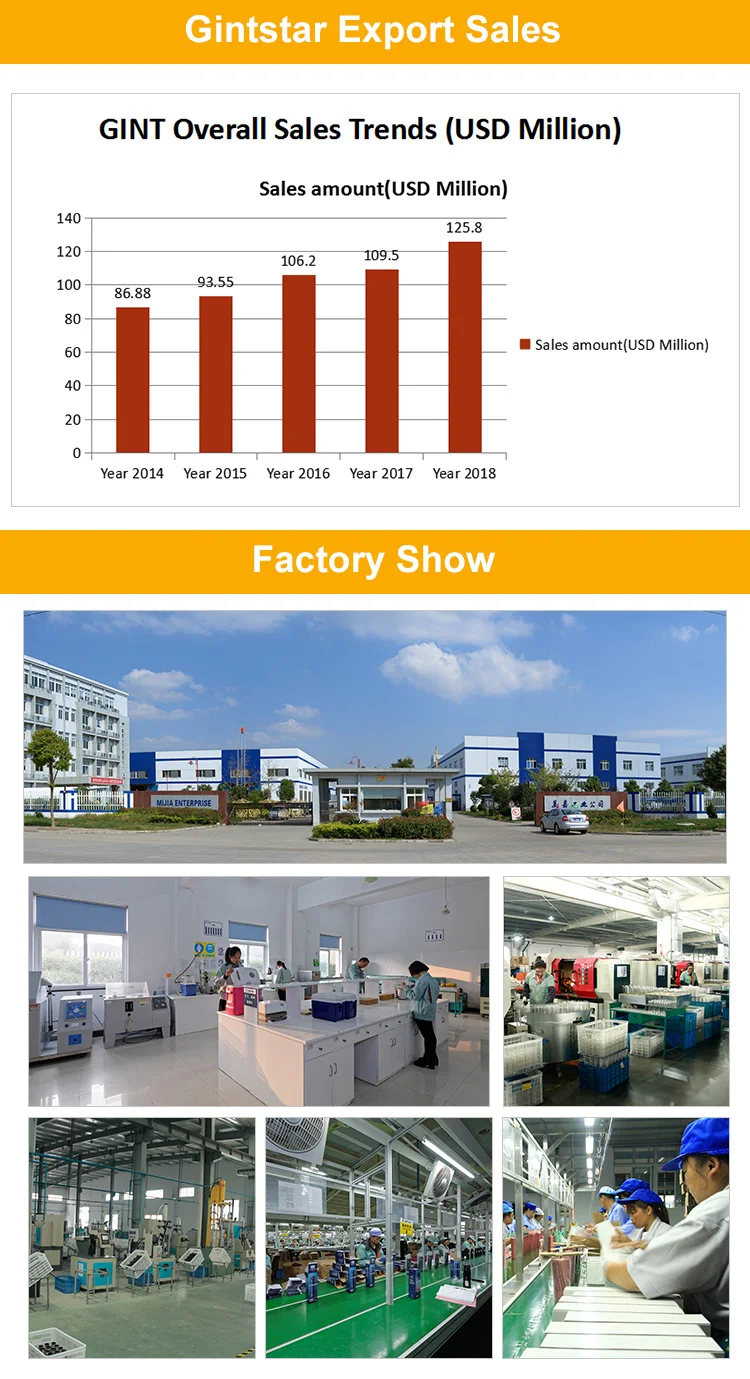 Gint Highcapacity 80l Ice Cooler Box Plastic Hard Cooler Ice Chest