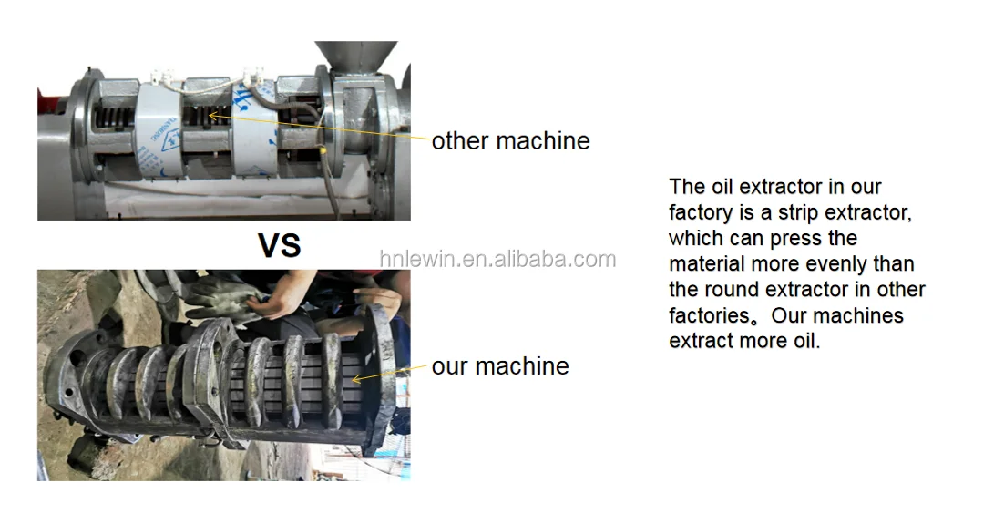 υψηλή παραγωγή πετρελαίου λεμονιών αποδοτικότητας παραγωγής cbd και μηχανή εξαγωγής πετρελαίου καννάβεων