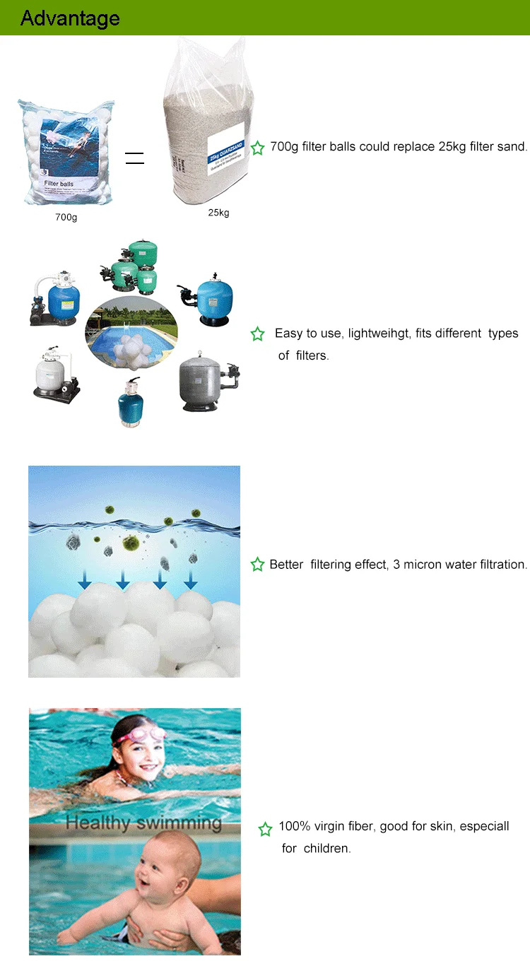Swimming Pool 700G Replace Sand Water Filter Fiber Ball Filter Media  For Water Cleaning