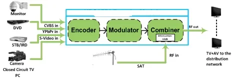 structure.jpg