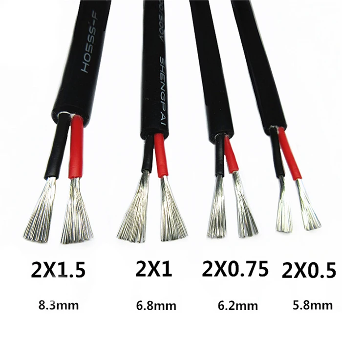 2 core -2.jpg