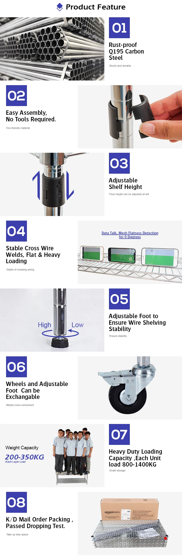 3 product feature