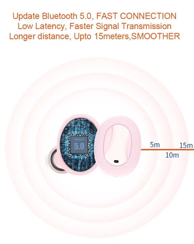 Amazon top seller wireless bluetooh headphone TWS marcaron portable earbuds TW15 - ANKUX.COM