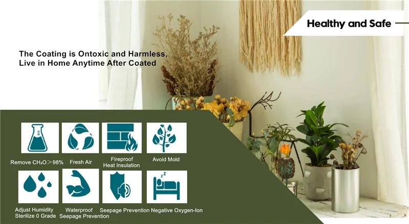 External/Indoor Wallpapers/Wall Coating Adjust Room Temperature Humidity Heating Insulation Fireproof Waterproof more functions