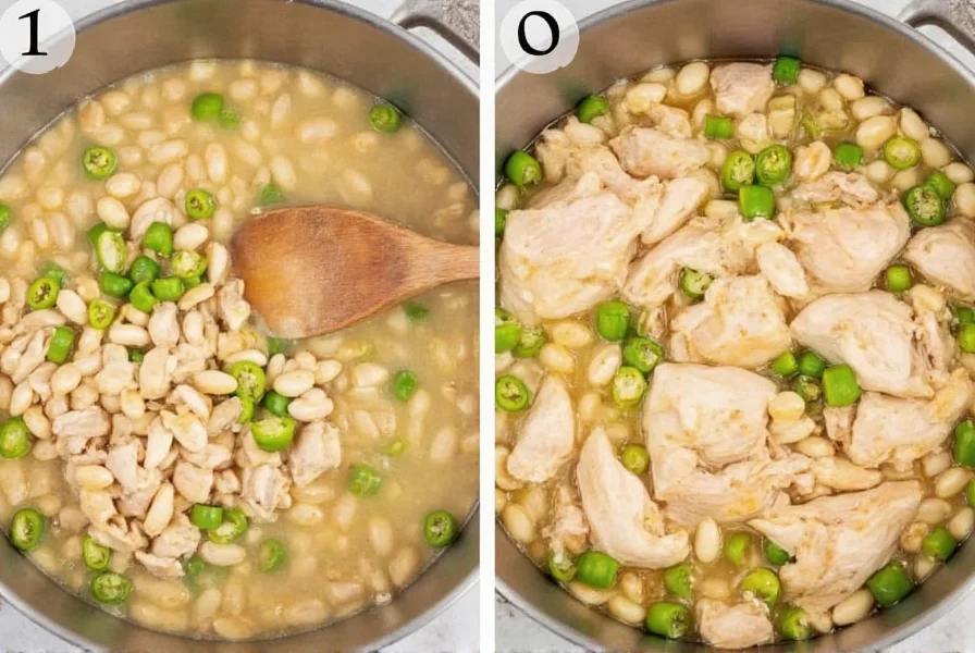 Step-by-step preparation of ww white chicken chili in a stainless steel pot showing white beans, chicken pieces, and green chilies