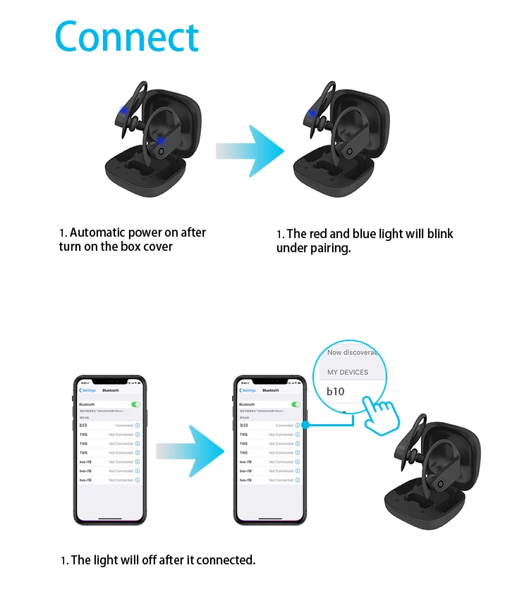type-c noice canceling wireless private earbuds headset b10 white headphones - ANKUX.COM