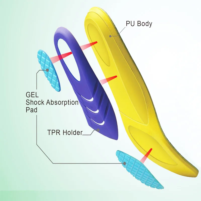 

JOGHN Comfortable Custom Printed Shock Absorption PU Sports Shoe Insoles, As show
