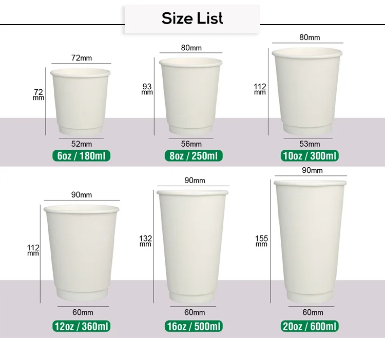 Размеры cup. Вес бумажного стаканчика 250 мл. Стаканчики 200 мл одноразовые диаметр высота. Paper Cup 200ml Size. Размер стаканчика для кофе 250 мл.