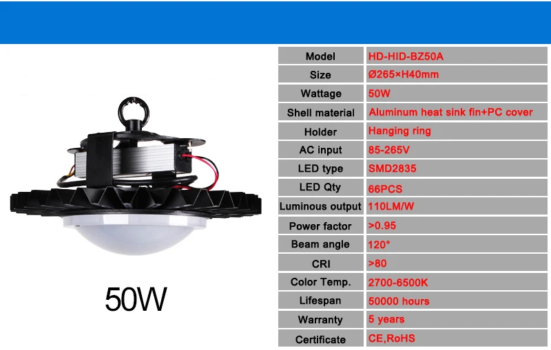 50W Industrial Indoor Outdoor IP65 Aluminum Hanging Retrofit Lamp Fixture Led UFO High Bay Light
