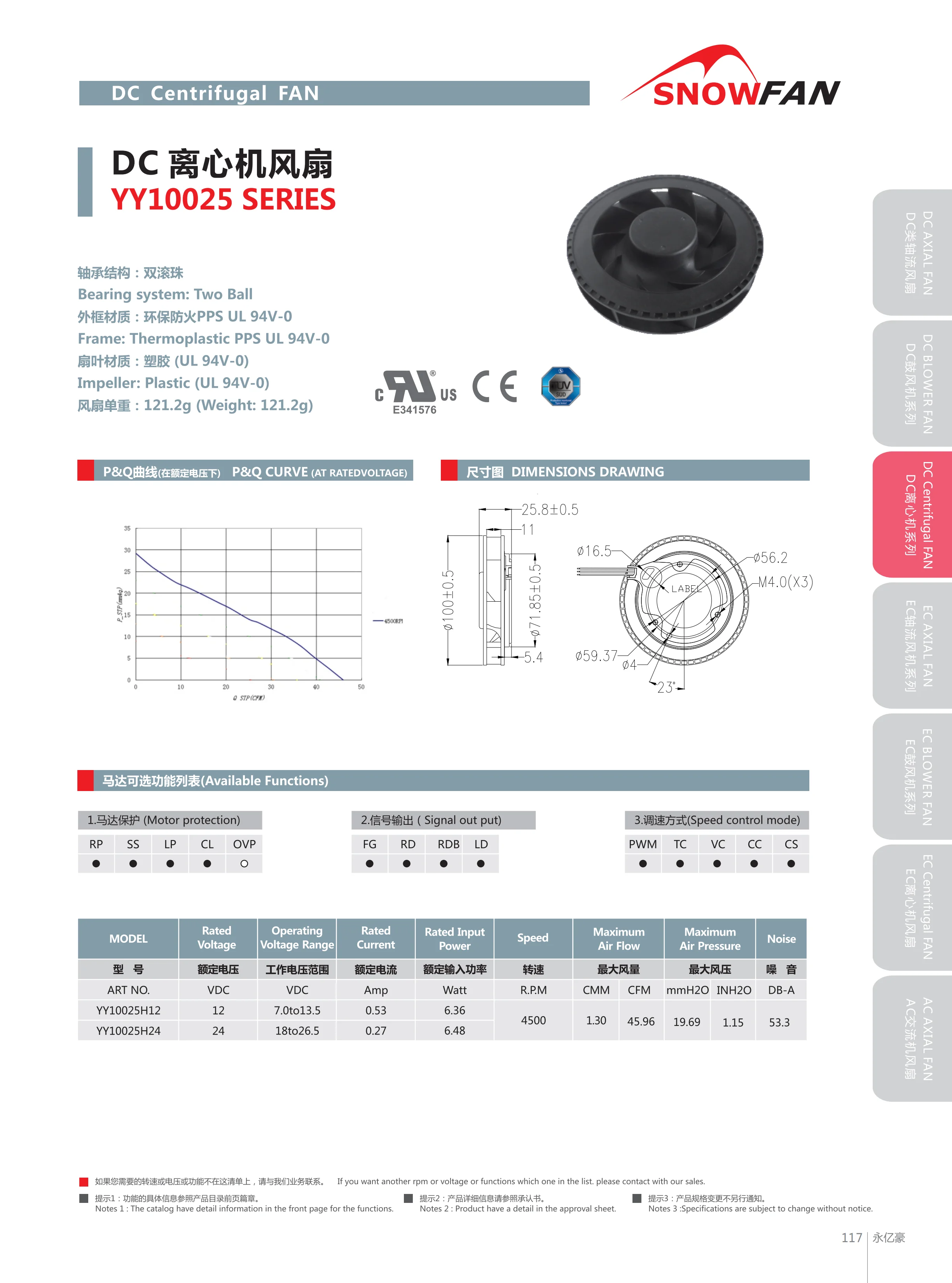 Centrifugal Brushless Frameless Fan, 10025, 12v, 24v, Radial - detail 10