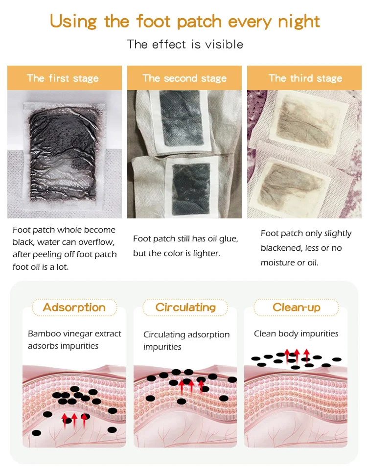 ginger foot patch (6).jpg