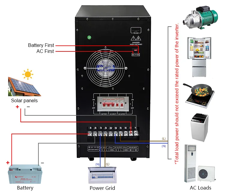 nb-hybrid-inverter-10kw-8.jpg