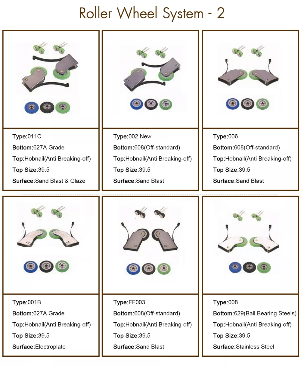 LENWA ALUMINIUM in Stock Alloy Furniture Plastic Aluminum Bedroom Wardrobe Half Hidden Style for 15cm Door Board Frame