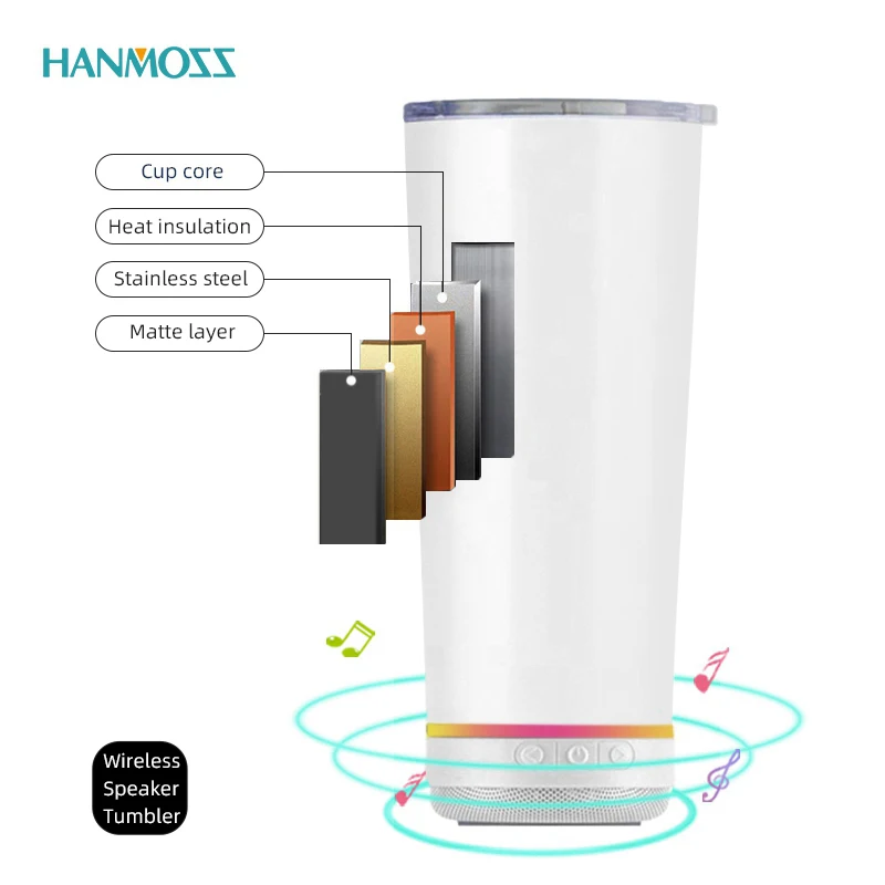 

HANMOSS Fashion Party Cups 18oz 500ml Taza De Cobre Thermos Vacuum Cup Fla Water Bottle Stainless Steel Speaker Cup