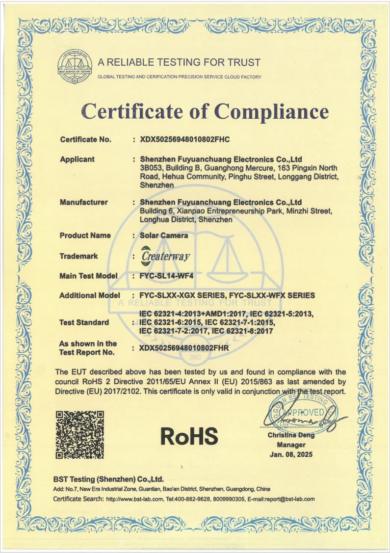 RoHS