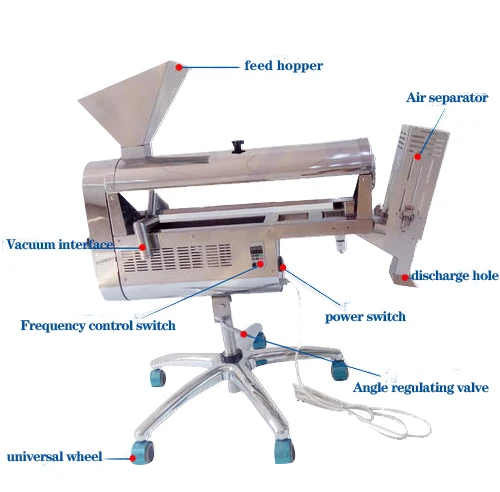 
Capsule Polishing Machine For Softgel Production  (62232086684)