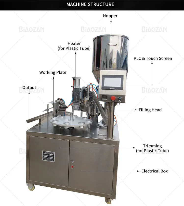 Semi-Automatic Filler and Sealer