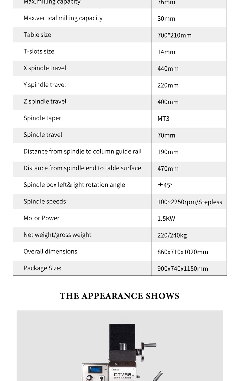 CTV36_03