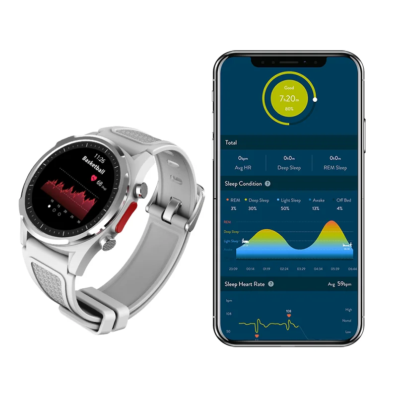 

J-Style 1860 New Bluetooth 5.0 Smart GPS Watch Multi-Sports VO2 Max Breath Training Heart Rate Blood Pressure Fitness Tracker, Black, red, yellow or oem color