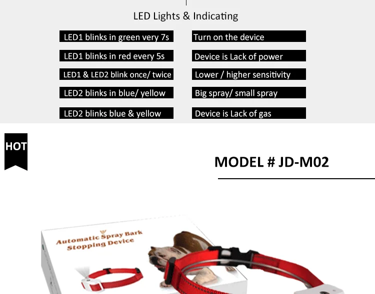 Spray Dog Bark Collar (5).png