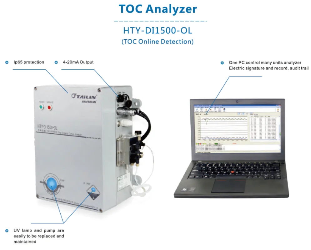 
TOC Analyzer water test device for total organic carbon test directly electric conductivity method portable or online 