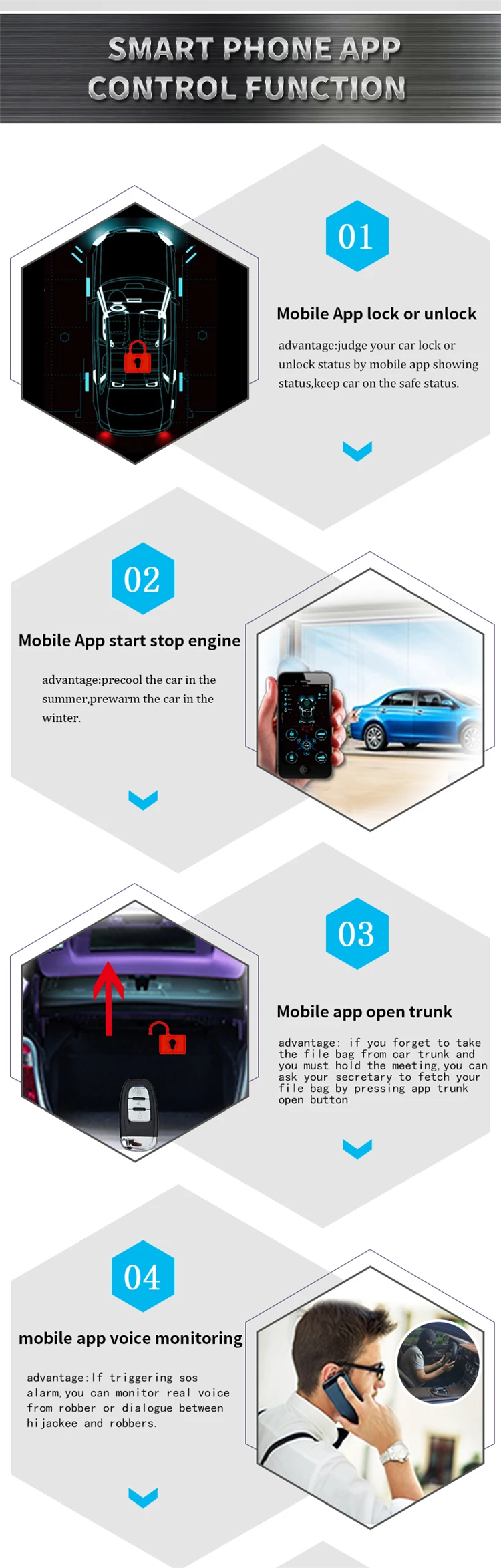 Best cardot NEW 2G app gps gsm car alarm system passive keyless entry remote  start stop auto alarm 3