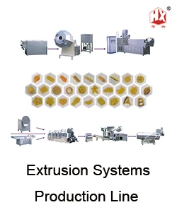 Extrusion system