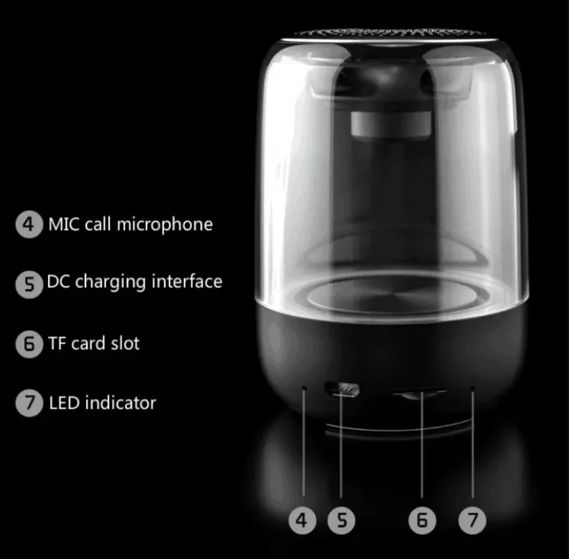 Mini Colorful light Portable Music Sound Box BT 5.0 Speaker Handsfree Outdoor Bass Subwoofer - ANKUX.COM