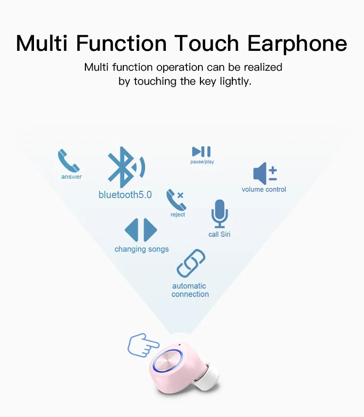 2020 best appled 2 blue tooth earphone TW70 a pro wireless earphone with ear detection&rename&wireless charging - ANKUX.COM