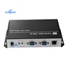 H.264 IP Streaming Media High Definition HDMI&VGA to IP Live Streaming Video Encoder