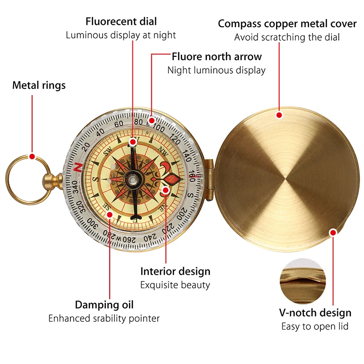 copper compass-4