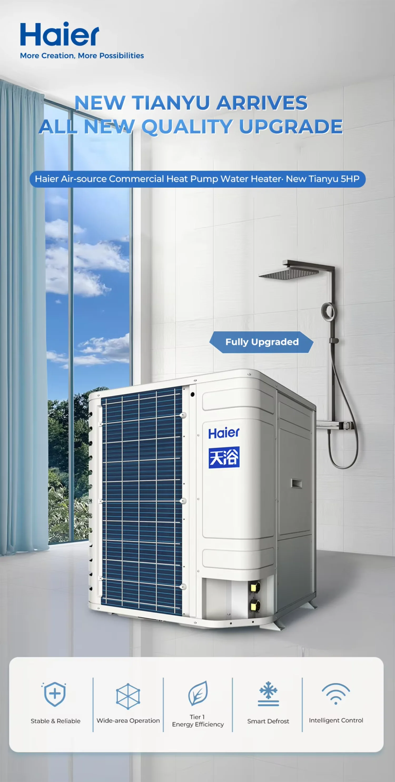 Water Heater, R32, 220V 3N~50Hz, Electric - detail 2