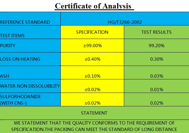 Thiourea/thiocarbamide / sulfourea 99% min with best price