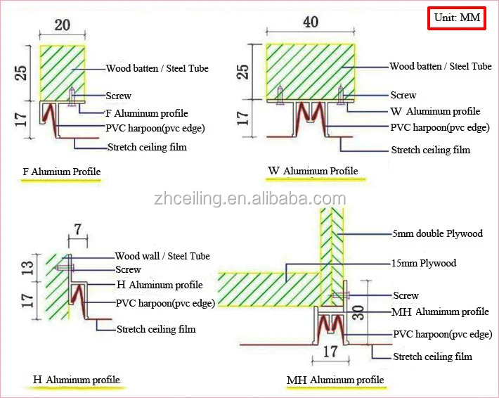 Aluminum profile