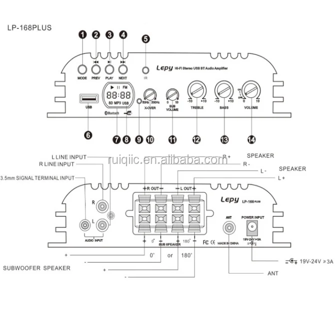 UFA888 แทงบอลออนไลน์ UFABET สมัครใหม่รับ 1000 บาท ยูฟ่า888