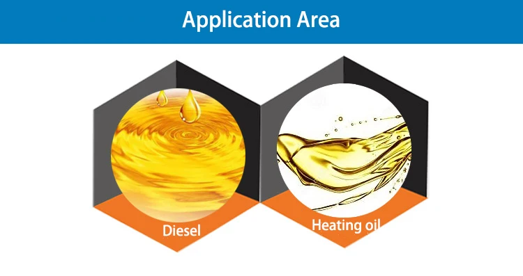NADE LC-2 Laboratory Cold Filter Plugging Point Filter (2006 Standard) Accessories for Solidifying Flash Point Tester