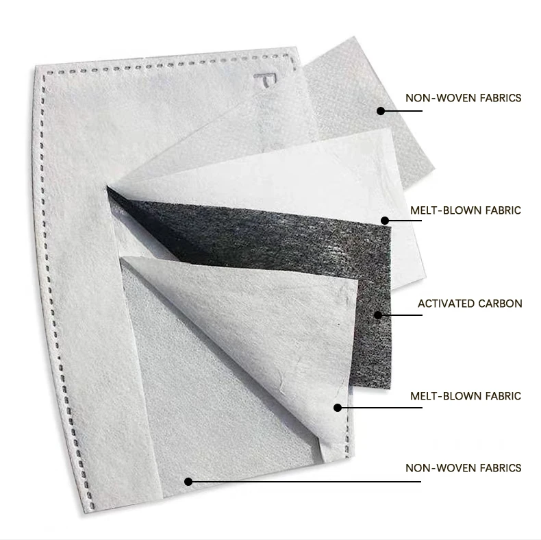
5 Layer Filter Anti Dust Cotton Face Filter Carbon Filter for sale 