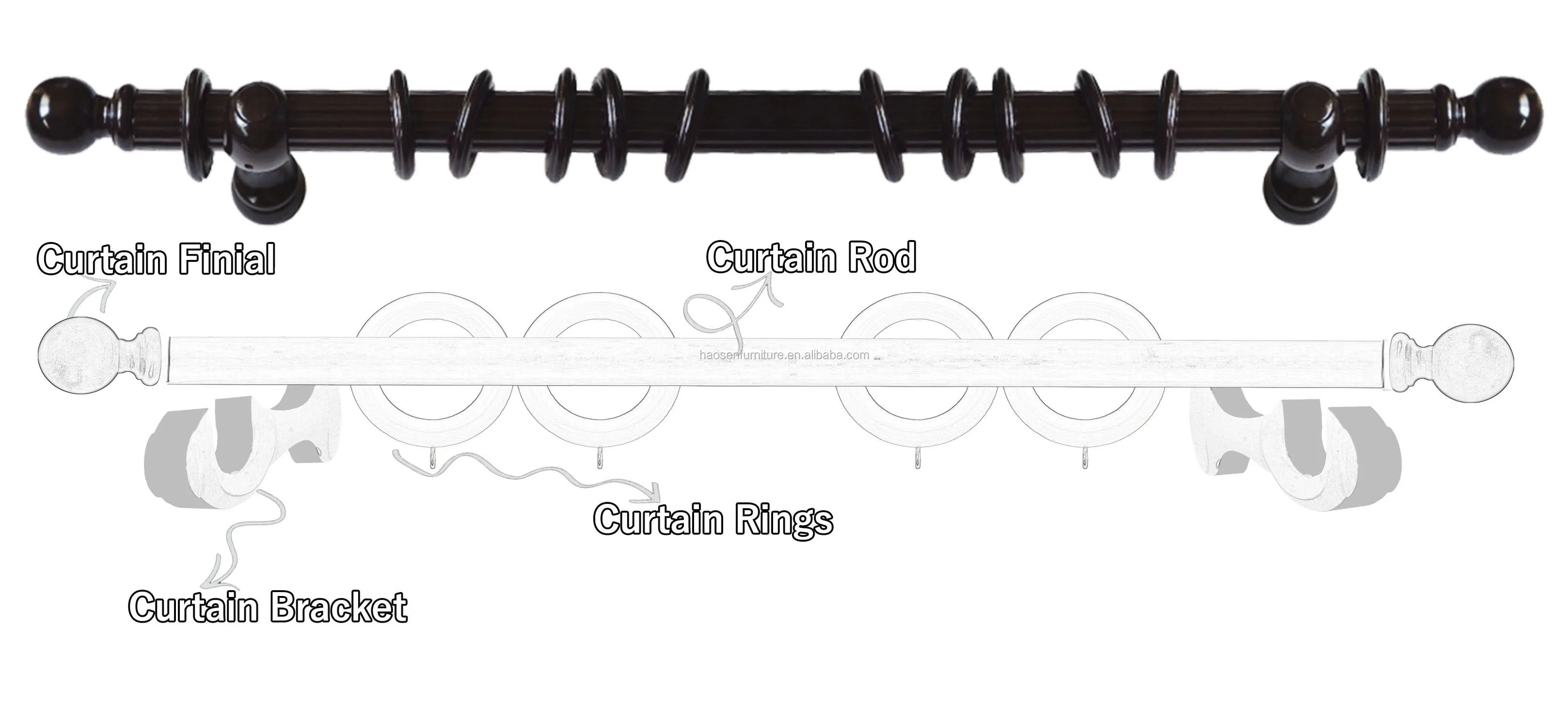 Matt Black Curtain Pole Rod Brackets 19mm 28mm 35mm Recess Extendable Double 