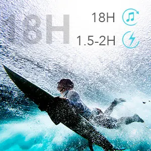 Water resistant MP3 Player