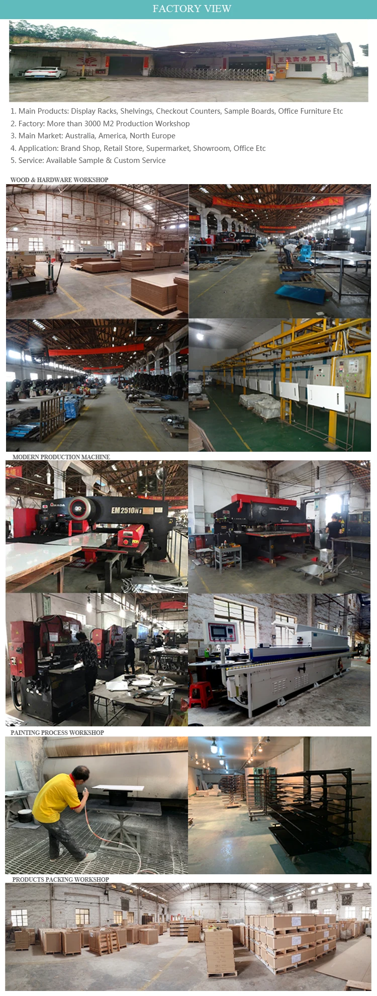 factory view20.04
