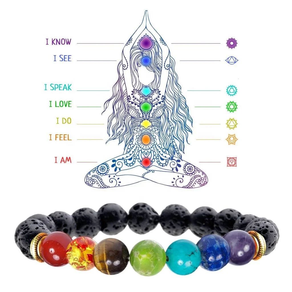 

Free Sample Handmade Yoga inspirational bracelet, Natural Lava Stone essential oil diffuser 7 Chakra Bead Bracelet