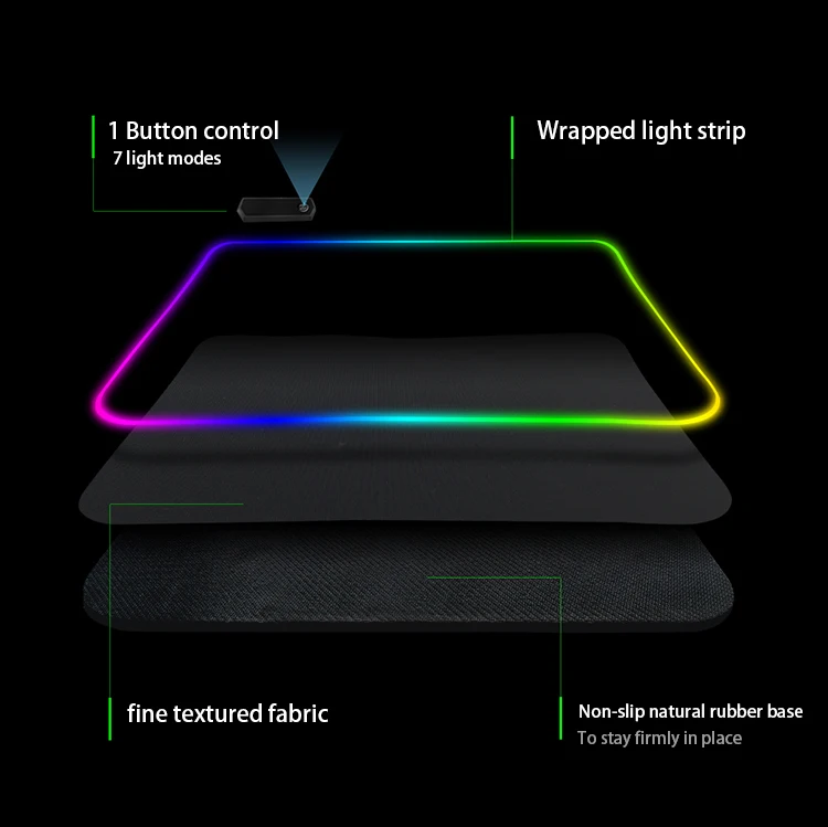 Custom Wholesale Large Xxl Led Rgb Computer Gaming Mousemat Mousepad Keyboard And Mouse Desk Mat