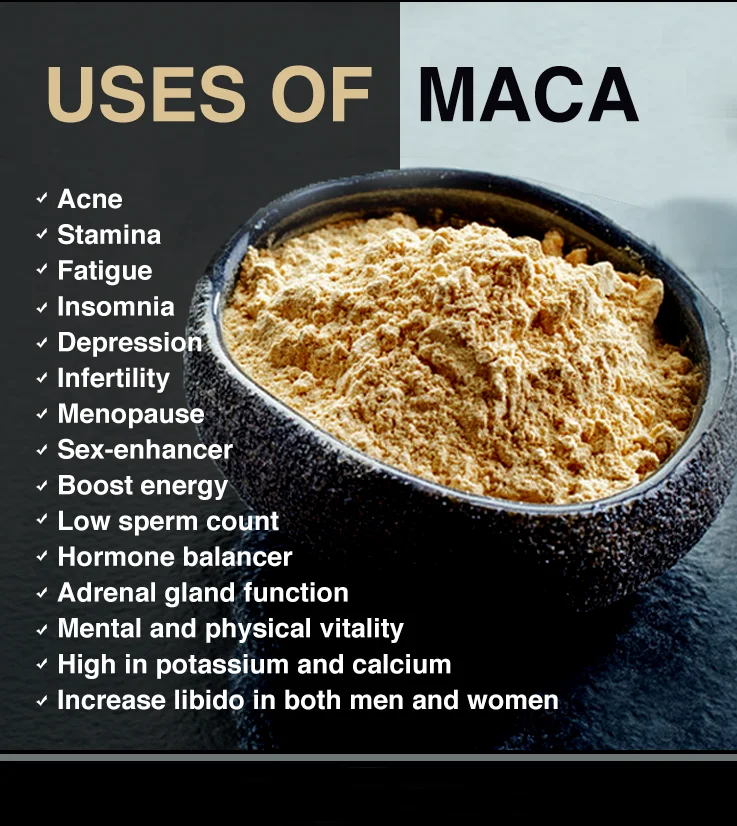 Man Energy 100% Pure Maca Pills