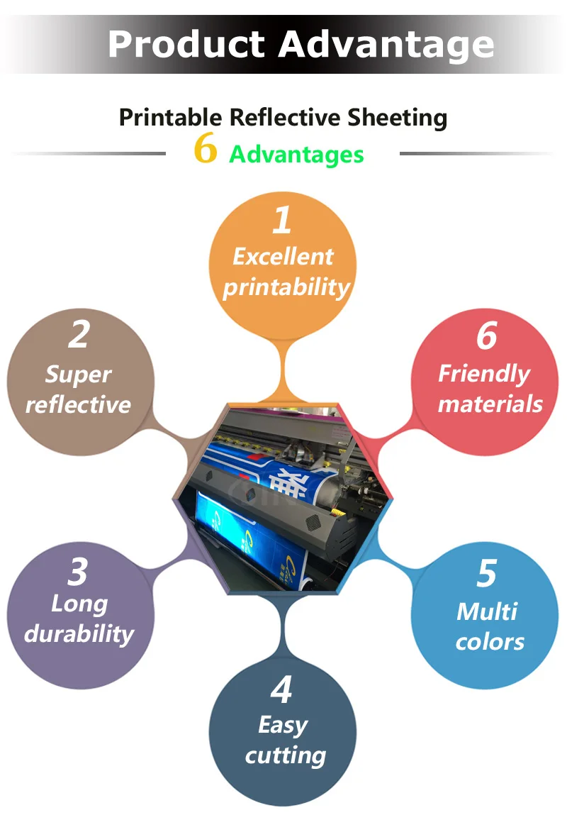 Sinovinyl Premium Inkjet Printable Retro Reflective Sheet Vinyl Sticker