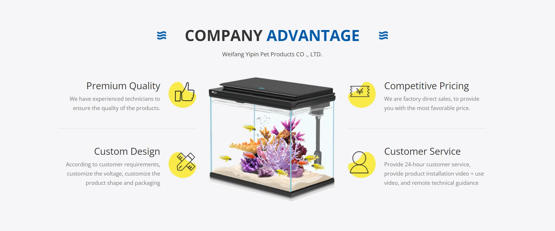 Weifang Yipin Pet Products Co., Ltd. Small Fish Aquarium/Big Fish