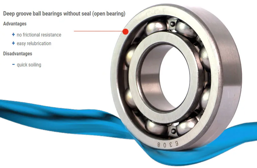 bearing steel ball bearing
