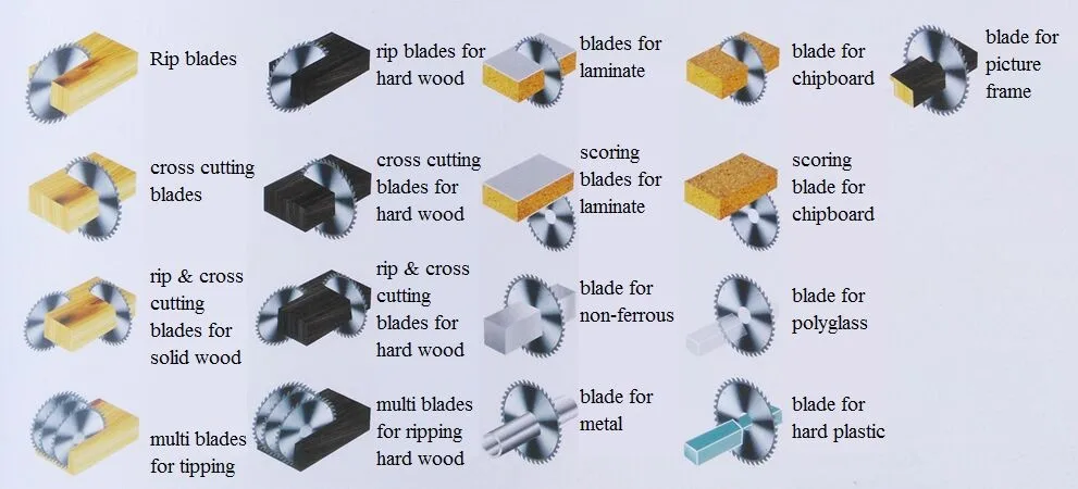 cutting ways & material.jpg