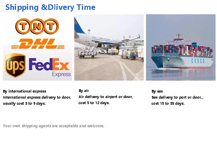 shipping time and delivery.jpg